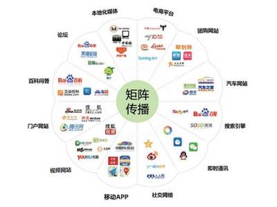 “网络科技服务联盟”产品培训会 赋能网络技术，共创智慧未来